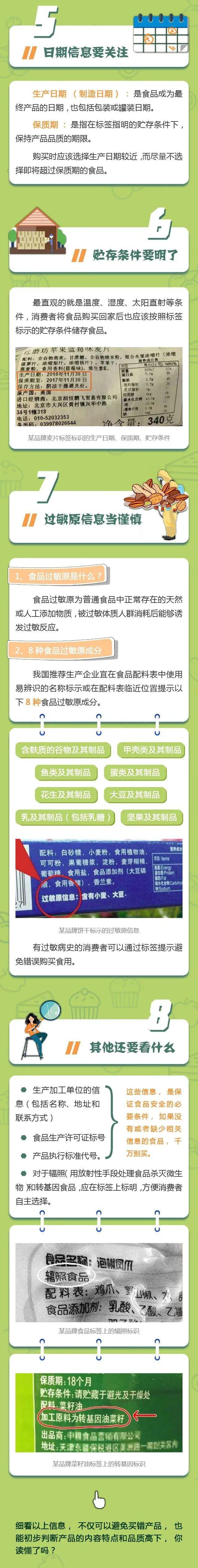 科普| 一图读懂预包装食品标签,建议消费者收藏