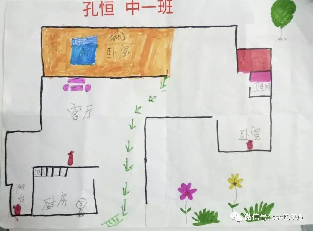 停课不停学上浦幼儿园幼儿绘制家庭消防逃生路线图