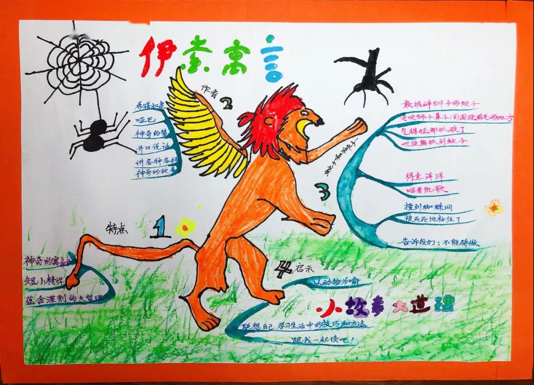 阅读星榜样 | 石油附属实验小学 潘玺宇～小故事大哲理《伊索寓言》