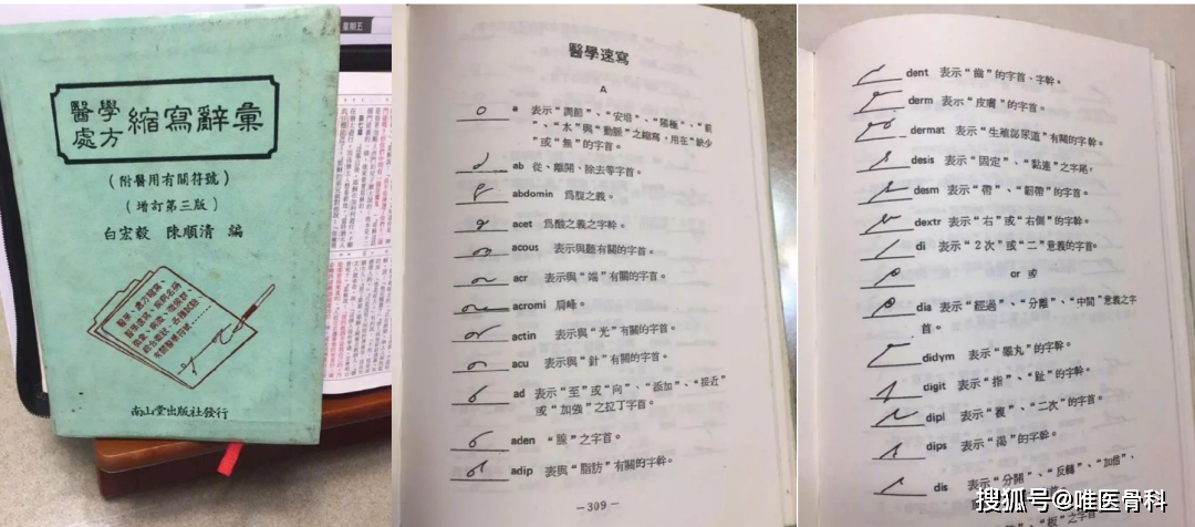千古谜题，医生写的字为什么都像鬼画符？终于有答案了-搜狐大视野-搜狐新闻