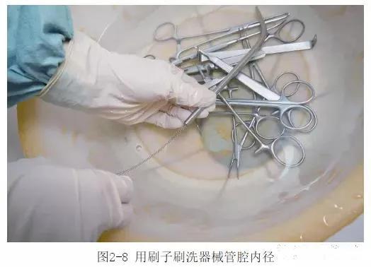 手术使用后的器械用软毛刷在酶液中刷洗,带管腔的器械用粗细合适的