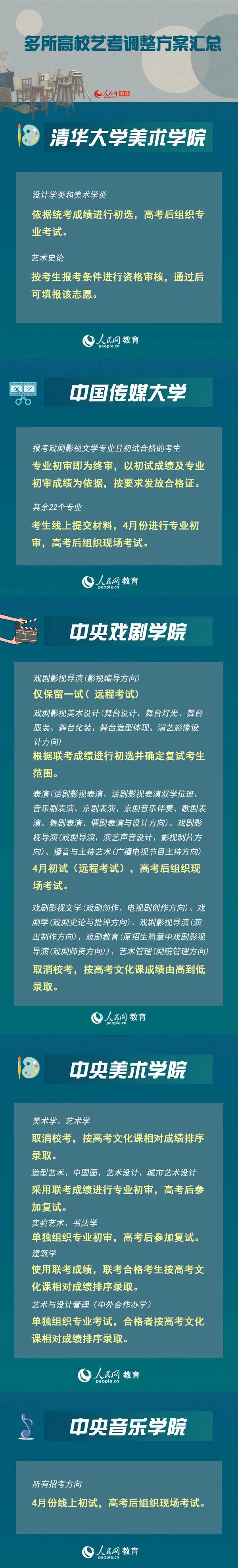 马猜一成语是什么_关注晋城市任职公示;核酸检测收费及预约方式;文博路惊险实...