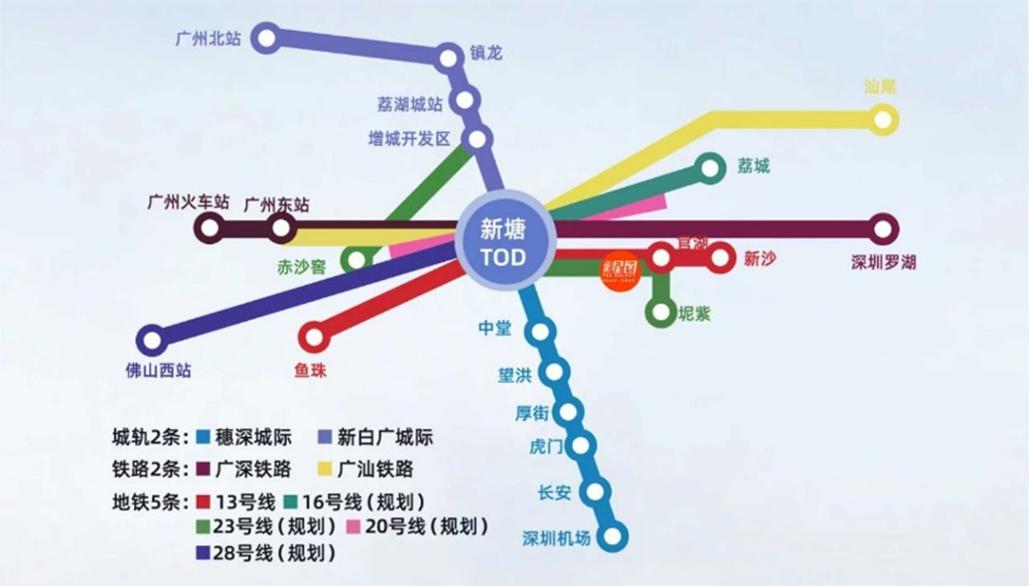 地铁线 串联中心区贯通佛山,惠州28号线时速达160公里/小时与广州火车