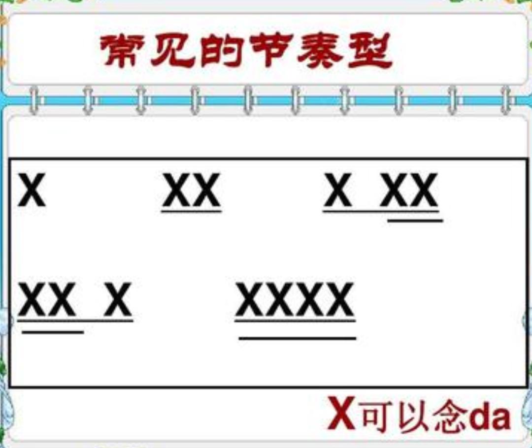 如何跟了节拍节奏电子节奏谱同背谱好帮手