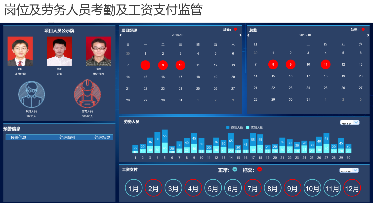 成都鹏业智慧工地平台系统