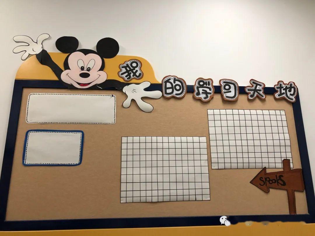 环创主题环创别具匠心的灵感家园之窗