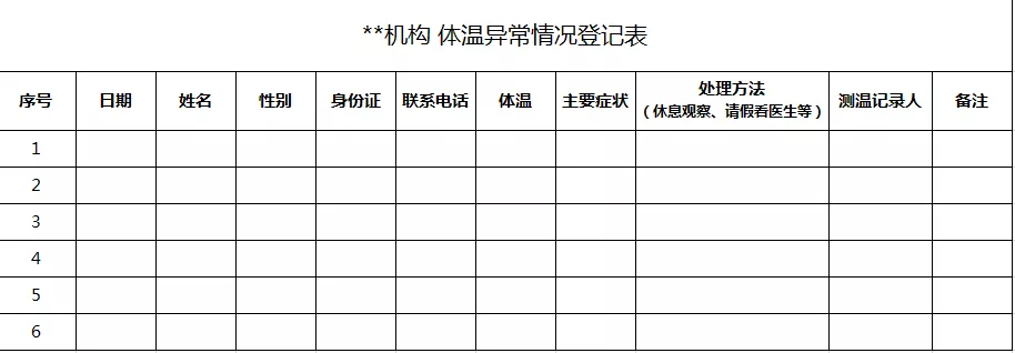 体温异常情况登记表