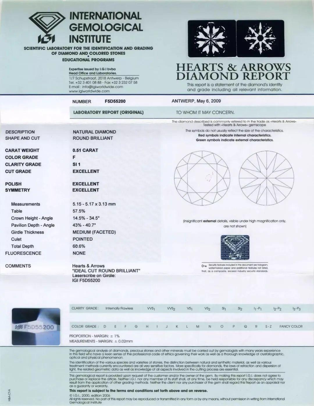国检证书gia是目前全球最权威的钻石鉴定机构,在鉴定书内容品质方面