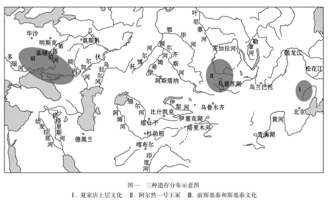 早期游牧文化起源问题探析