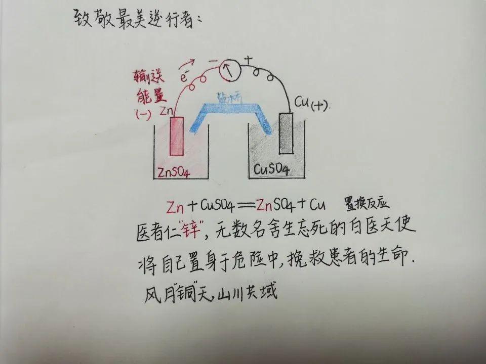 别样的祝福与敬意这群学子用化学元素传递正能量