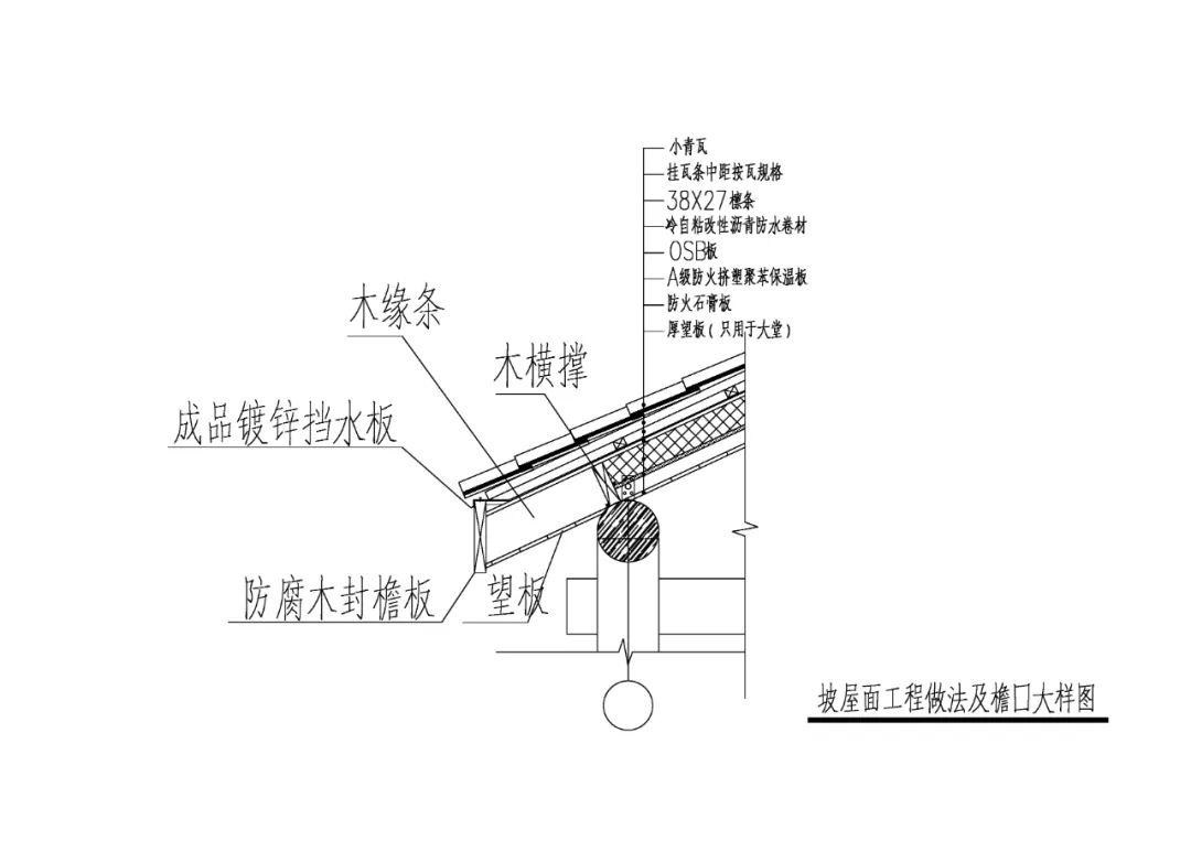 屋顶木条盖瓦技术图图片