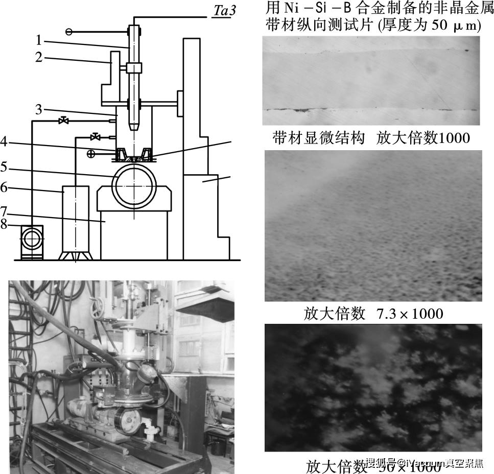 用等离子体制备非晶态和微晶态的设备和显微结构测试图9 结束语电弧