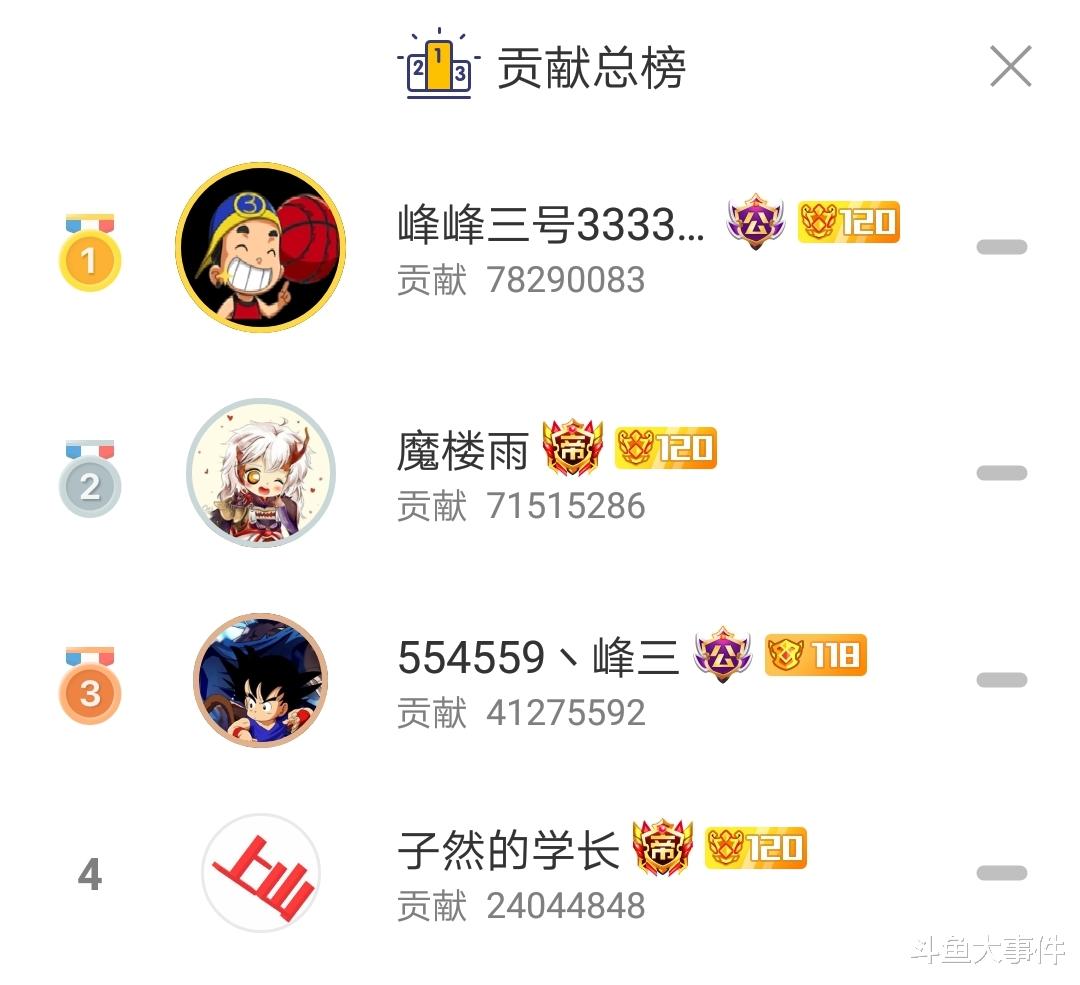 斗鱼神豪子然的学长因父亲病重宣布退网一段时间水友送上祝福希望叔叔