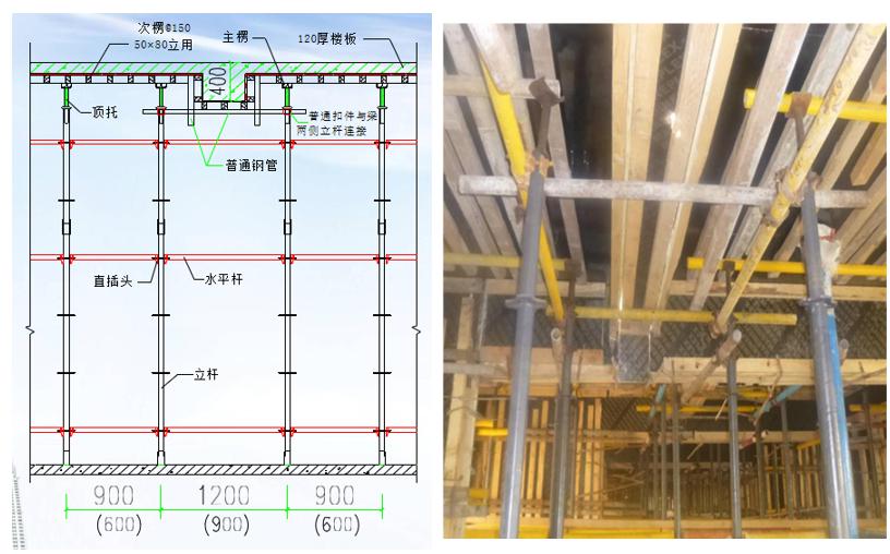 解读建筑施工承插型轮扣式模板支架安全技术规程