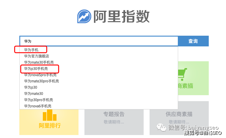 百度、微信、阿里、头条等指数查询工具的作用及如何使用