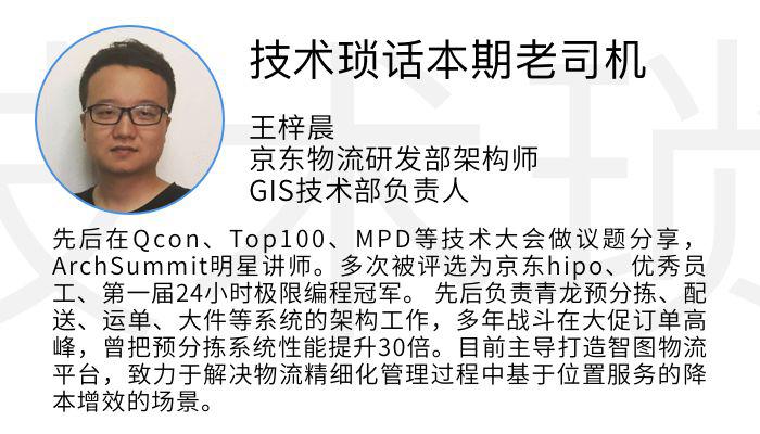 闭环的okrokr是工具而非武器