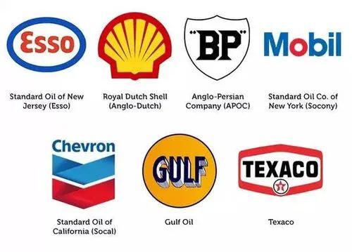 美国石油标志图片