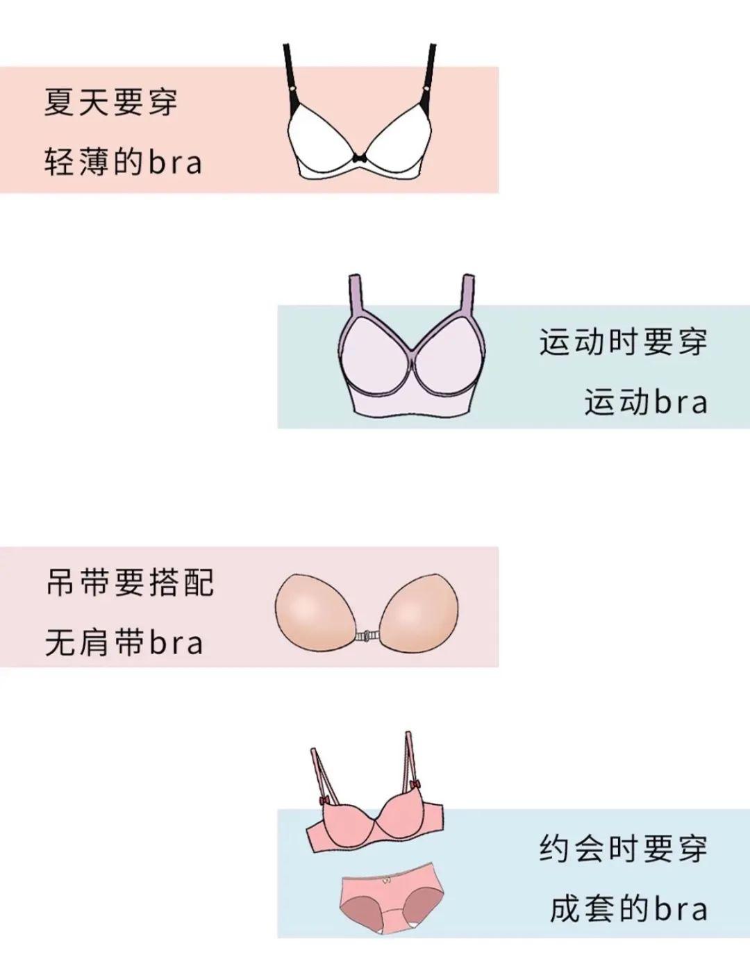 女生长期穿内衣和不穿内衣有什么区别真相太可怕了