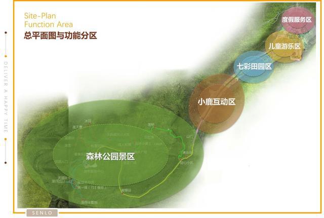 神鹿峰旅游度假区提前了解一下