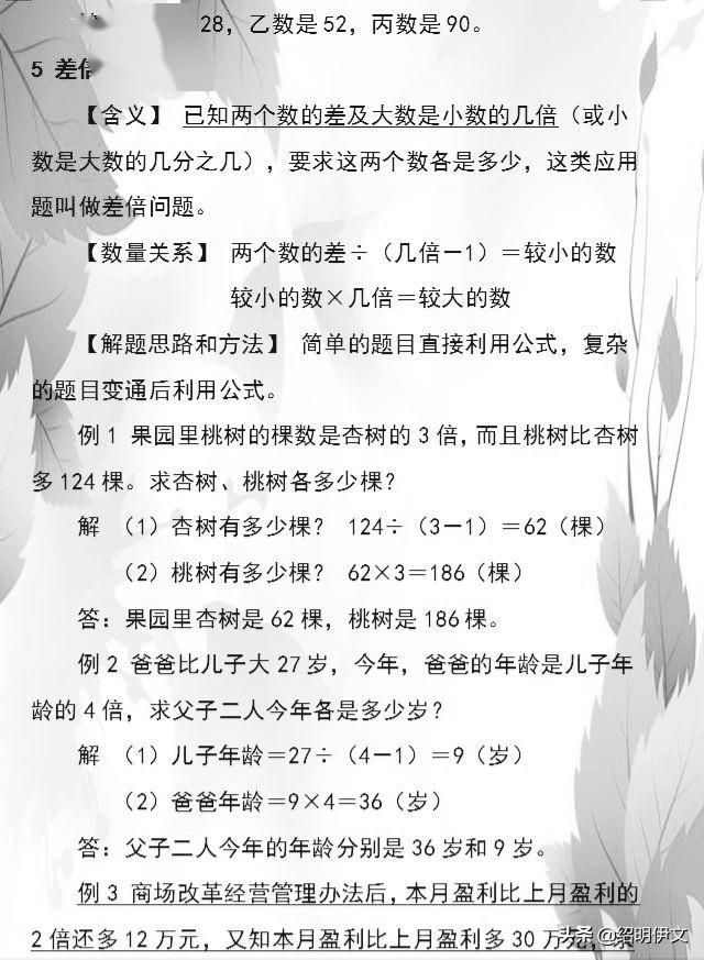 小學生網課總結數學應用題精講歸類複習建議家長為孩子收藏