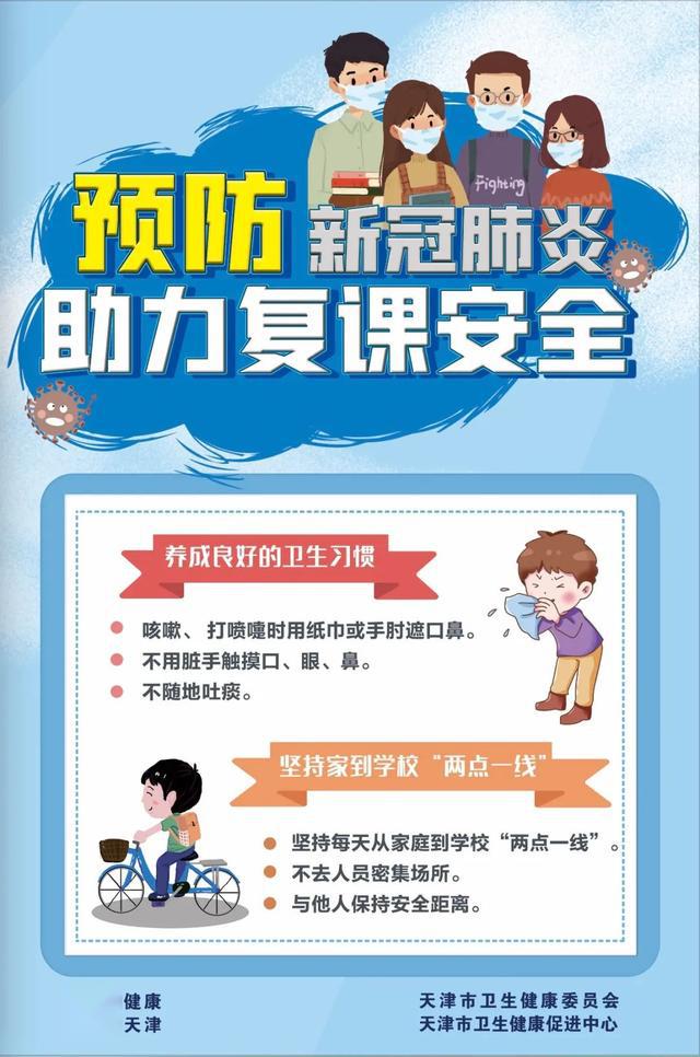 【西青科普】预防新冠肺炎 助力复课安全