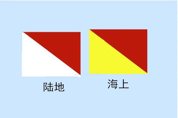 旗语可分单旗和双旗等两种.