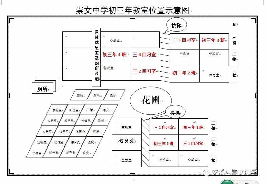 崇文中學初三複學各類路線示意圖