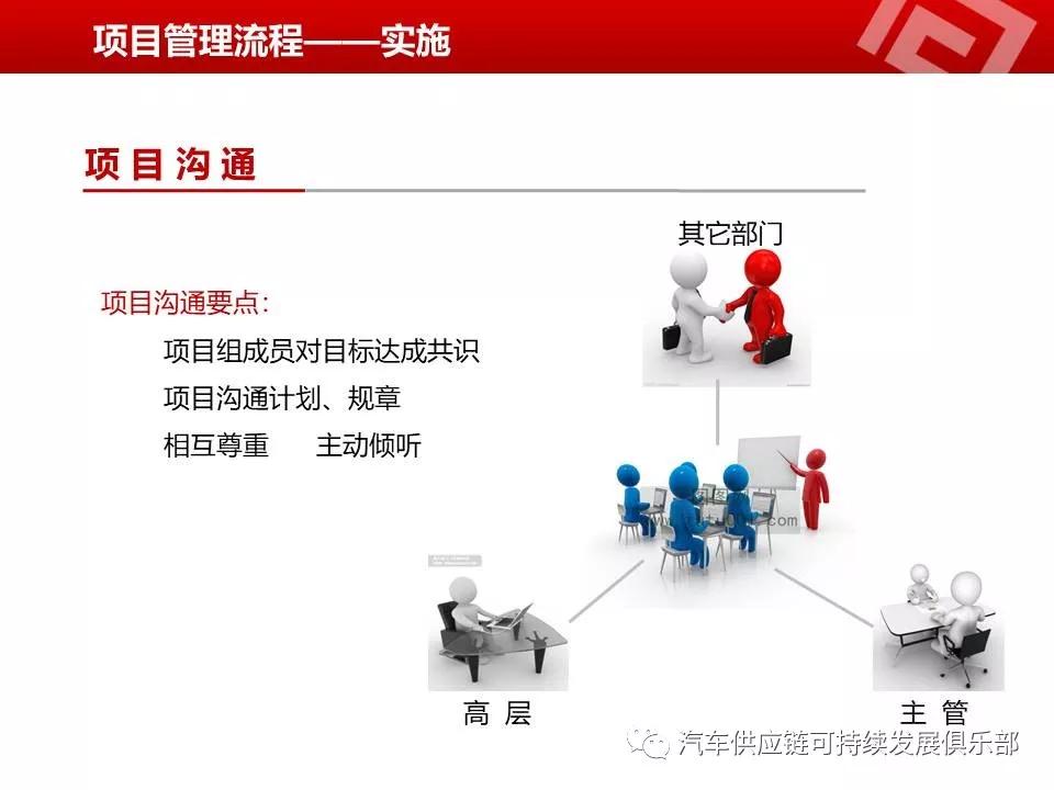 包含pmp项目管理资格证书考试内容的词条