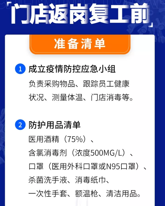 超實用《美業門店復工防疫指南》來啦!_顧客