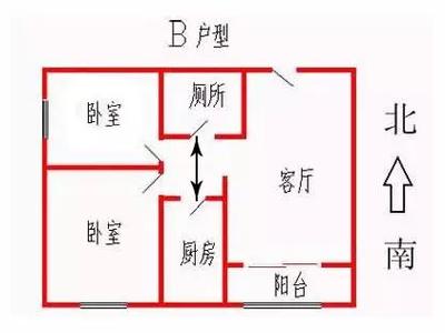 謹慎讓你錯失貴人的風水格局