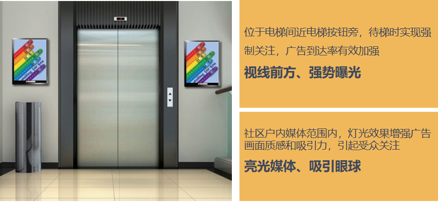 首链科技—重庆电梯冷光屏广告专业媒体运营商!_社区