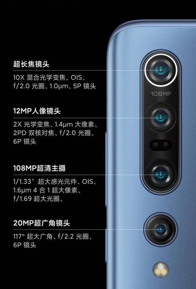 米粉在高空玩出新花样,小米10拍照真牛气_pro