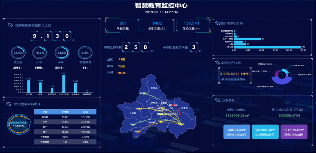 喜报佳发教育中标四川省凉山州远程教育基础云服务平台项目