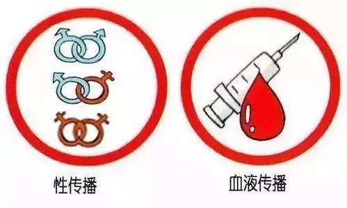 买房租房时如何防止交叉感染医生提醒这些安全事项需牢记