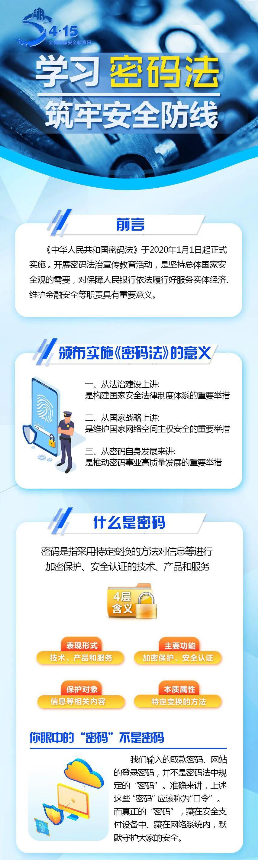 学习密码法 筑牢安全防线