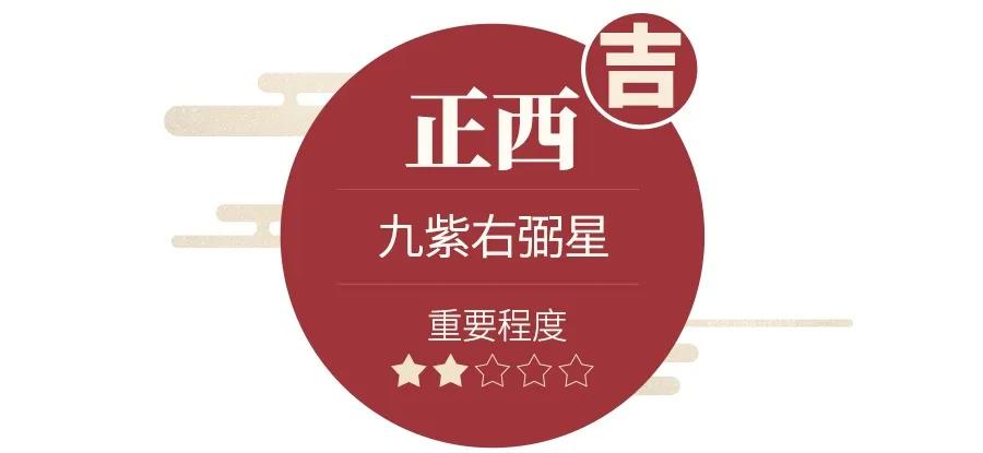 趋吉避凶2020年家里的3大吉位5大凶位