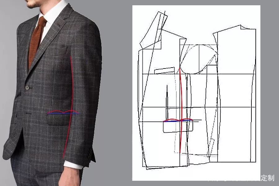 宛溢定制从袖子偏了思考西服正的标准是什么