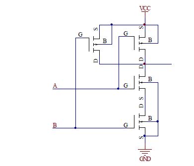(b) 用 cmos 电路组成的与非门图(a)给出了用与非门实现 ab cd,图(b)