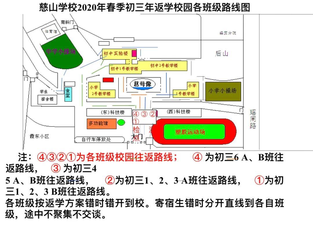 春風十里喚歸來向陽花開總是春慈山學校致全體初三師生家長的一封信