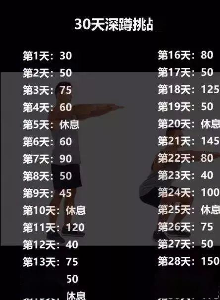 让你不知不觉瘦下来,只需要这5个生活习惯