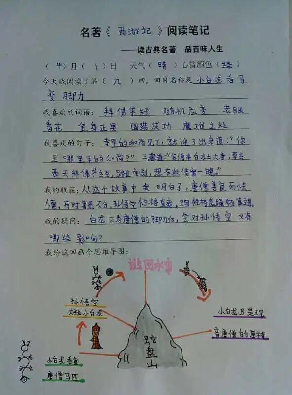 五年四班西游记阅读之旅