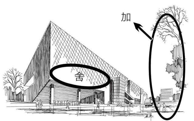 手绘建筑取舍与重组怎么构图通过精简实例教你绝对通俗易懂