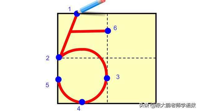 1怎么写田字格图片