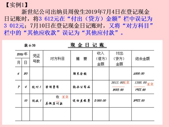 2,紅字更正法3,補充登記法.