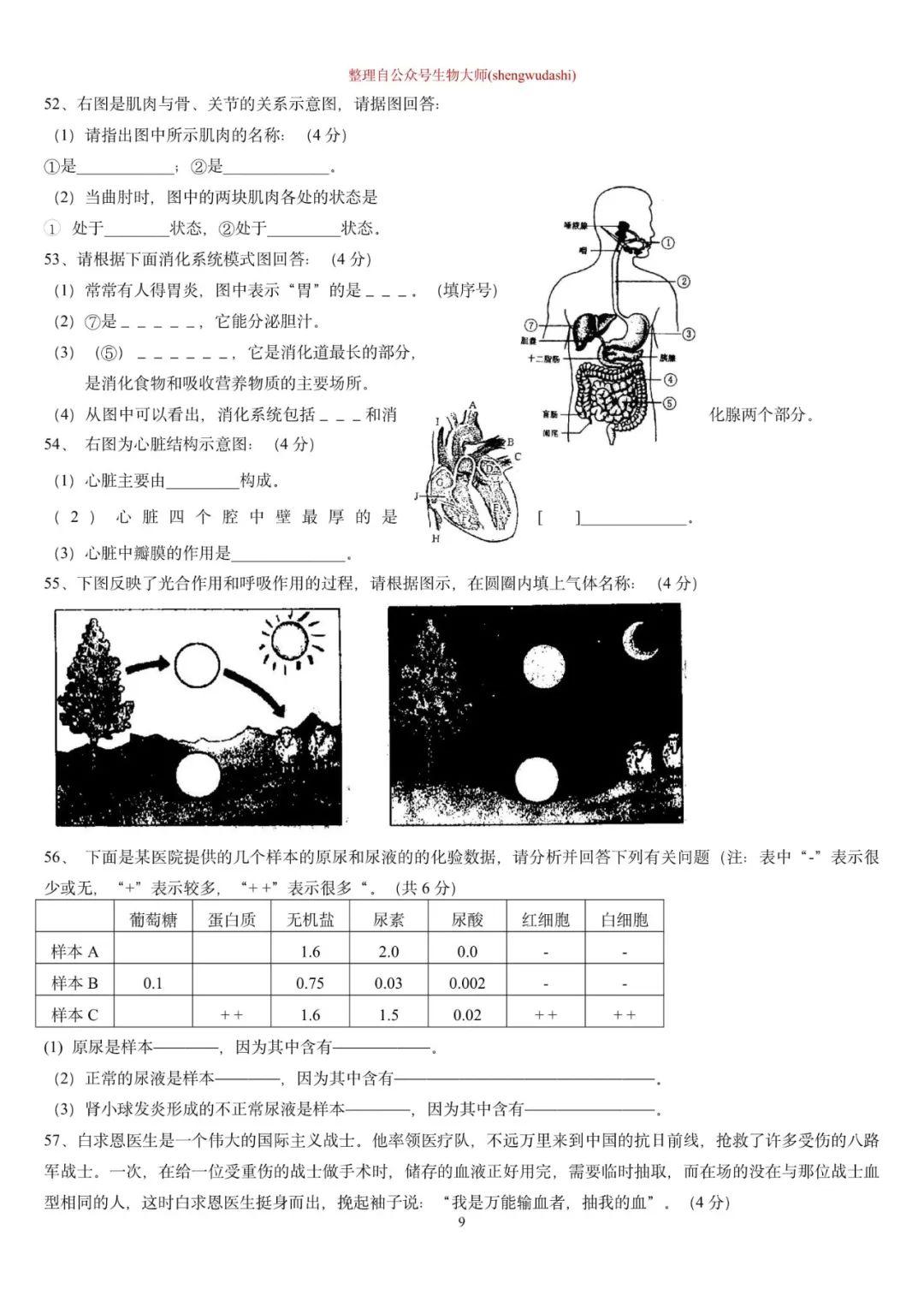 初中生物會考測試卷四套含答案可下載快來刷題啦