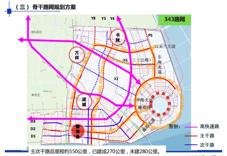 海沧临港新城规划图图片