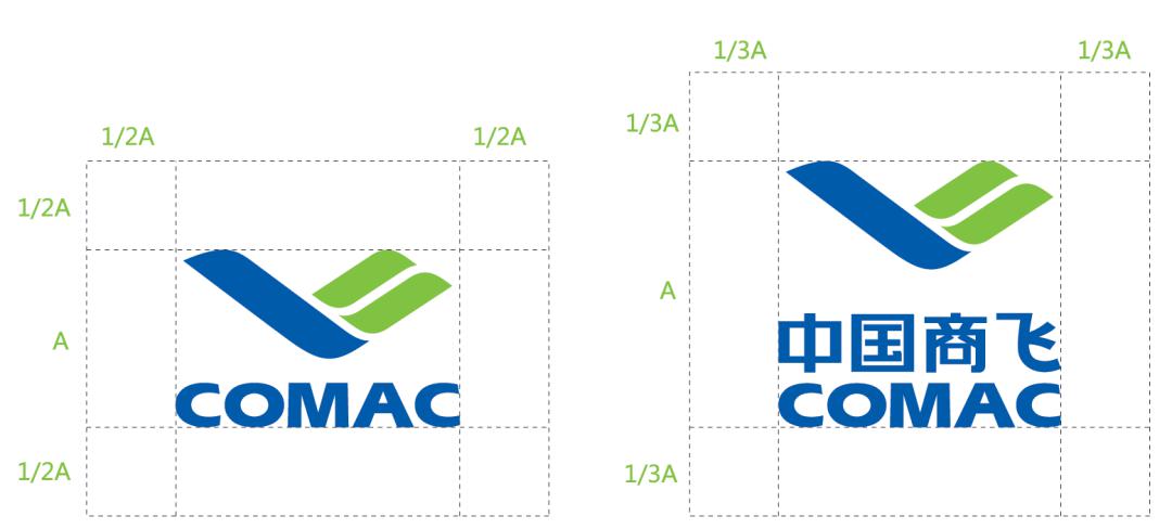 上新了2020版中国商飞vi硬核知识来了