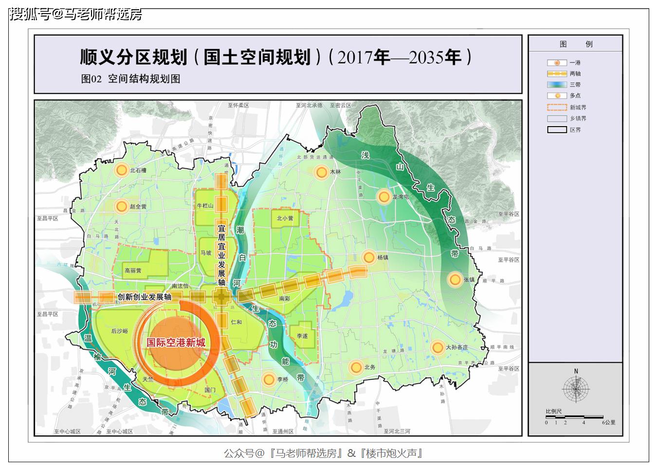 北京置業密碼 || 順義區分區規劃(國土空間規劃)(2017-2035)_新城