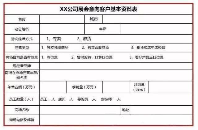 第一个工具:展会意向客户基本资料表如何做好系统的整理工作?