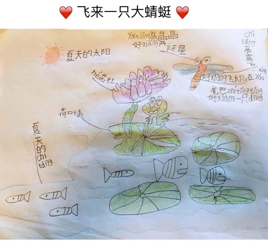 一年级沈意涵语文学科思维导图专辑